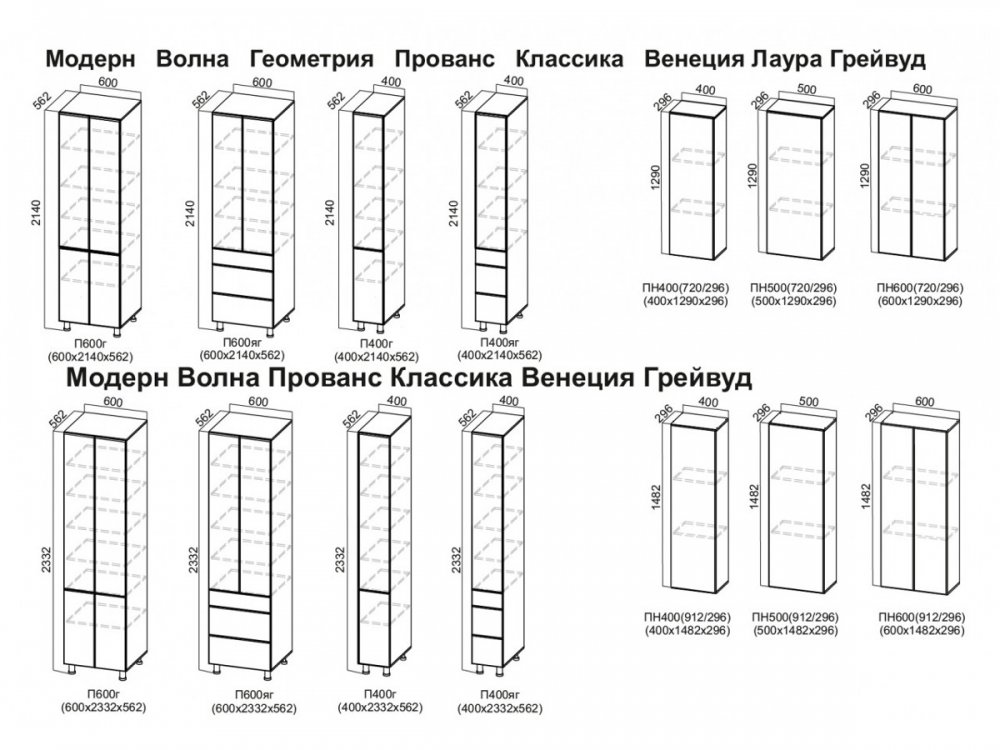 Кухня грейвуд св мебель деним голубой